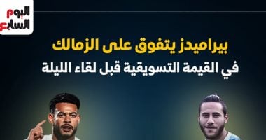 بيراميدز يتقدم على الزمالك في القيمة التسويقية قبيل مواجهة الليلة.. إنفو جراف مميز