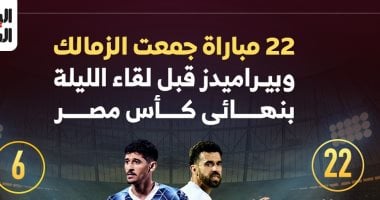 22 مواجهة بين الزمالك وبيراميدز قبل اللقاء المرتقب في نهائي كأس مصر.. إليكم الإنفوغراف الشامل