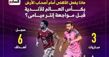 أرقام الأهلي أمام أصحاب الأرض في مونديال الأندية قبل مواجهة إنتر ميامي.. إنفوجراف مميز