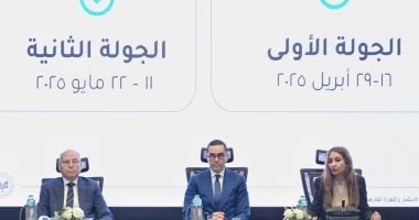 الاستثمار يسعى للدخول في قائمة أفضل 50 اقتصاداً عالمياً من حيث سهولة ممارسة الأعمال