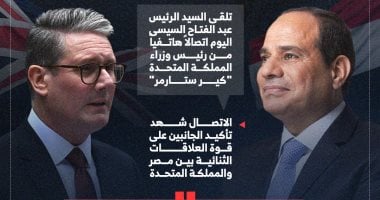 الرئيس السيسى وستارمر يعربان عن ارتياحهما لقرار وقف إطلاق النار.. إنفوجراف مميز