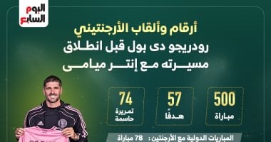 إنجازات دي بول البارزة قبل الانتقال لمزاملة ميسي في إنتر ميامي