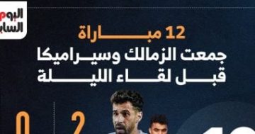 الزمالك يتأهب لمواجهة سيراميكا في اللقاء رقم 13 بين الفريقين