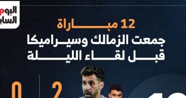 الزمالك يتأهب لمواجهة سيراميكا في اللقاء رقم 13 بين الفريقين