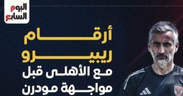 ريبيرو يبرز مع الأهلي قبل مواجهة مودرن سبورت هذا المساء إنفو جرافيك
