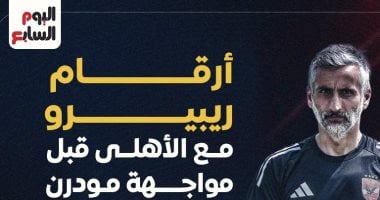 ريبيرو يبرز مع الأهلي قبل مواجهة مودرن سبورت هذا المساء إنفو جرافيك 5 ريبيرو يبرز مع الأهلي قبل مواجهة مودرن سبورت هذا المساء إنفو جرافيك